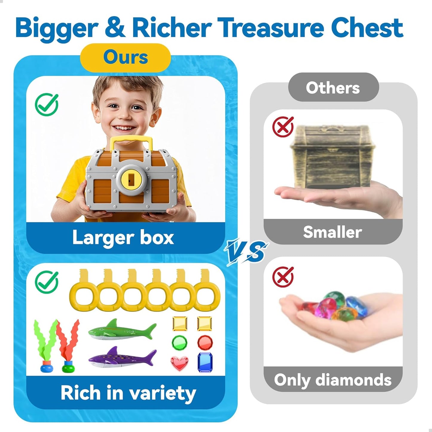 ๐ Underwater Treasure Chest Adventure Game