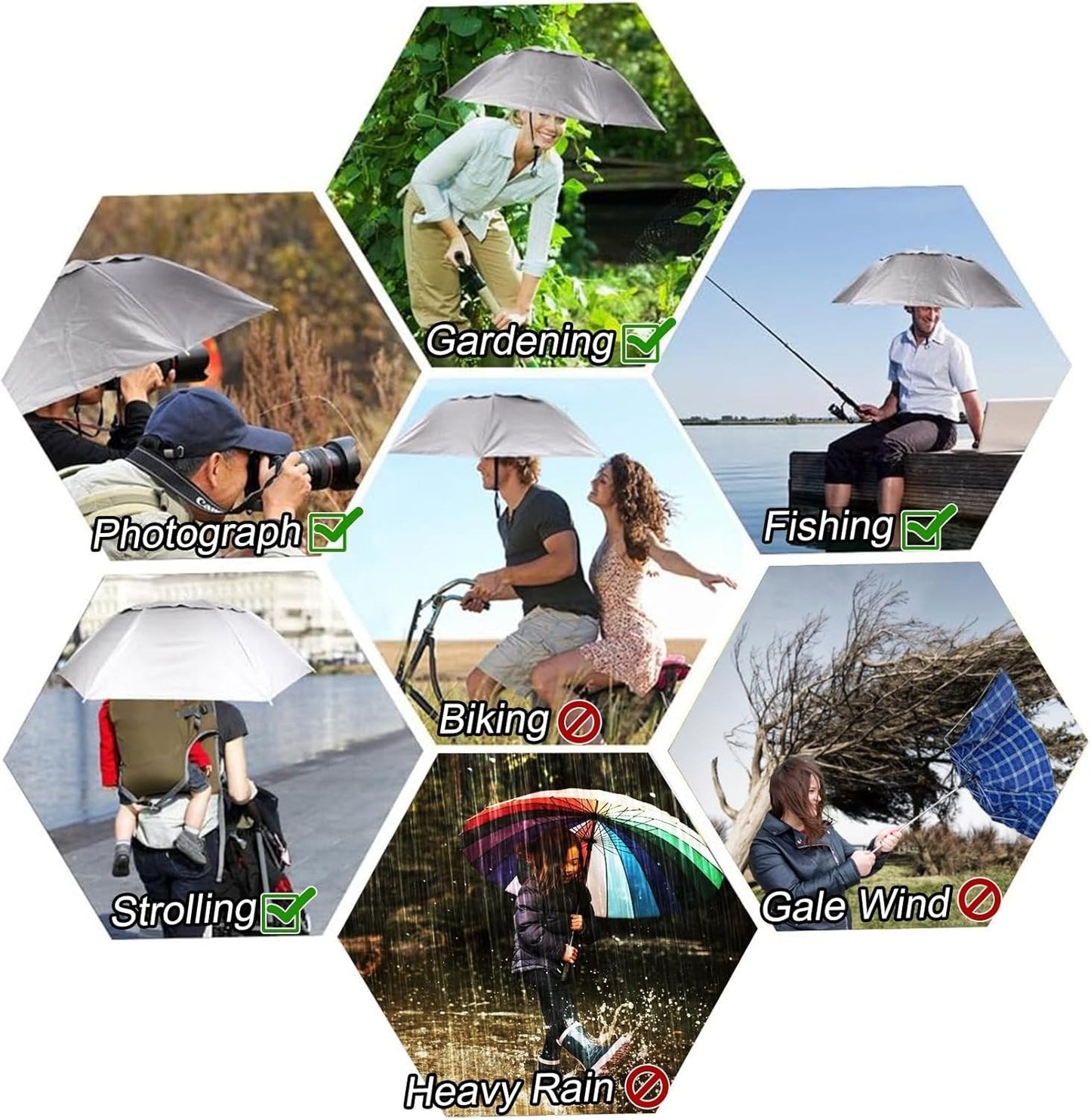 36" Diameter Fishing Umbrella Hat Folding Adjustable Sun Rain Cap