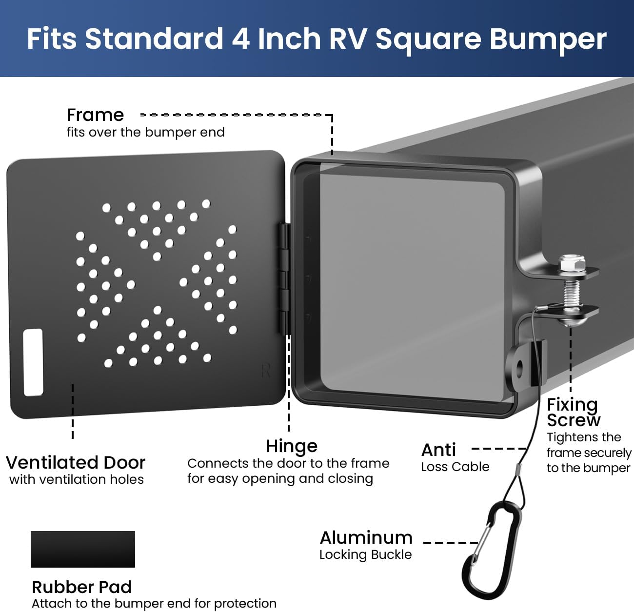 Safoner Aluminum RV Bumper End Cap- Fits Standard 4-Inch Square Camper Bumpers, No-Insect Vent Holes, Secure Sewer Hose Storage, Must-Have Travel Trailer Accessories - 2 Pack