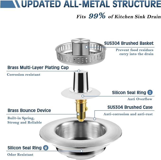 🔥LAST DAY -Upgraded 3 in 1 Kitchen Sink Drain Strainer