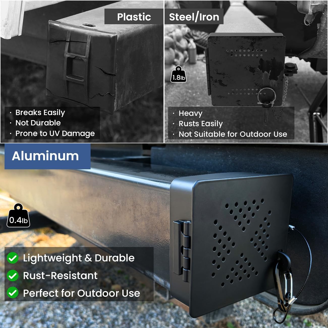 Safoner Aluminum RV Bumper End Cap- Fits Standard 4-Inch Square Camper Bumpers, No-Insect Vent Holes, Secure Sewer Hose Storage, Must-Have Travel Trailer Accessories - 2 Pack
