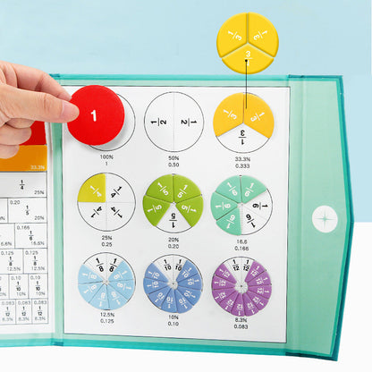 🧮Magnetic Score Disk Demonstrator