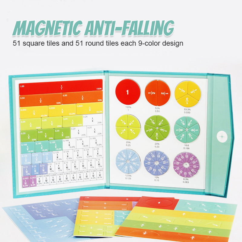 🧮Magnetic Score Disk Demonstrator