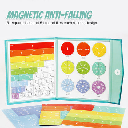 🧮Magnetic Score Disk Demonstrator
