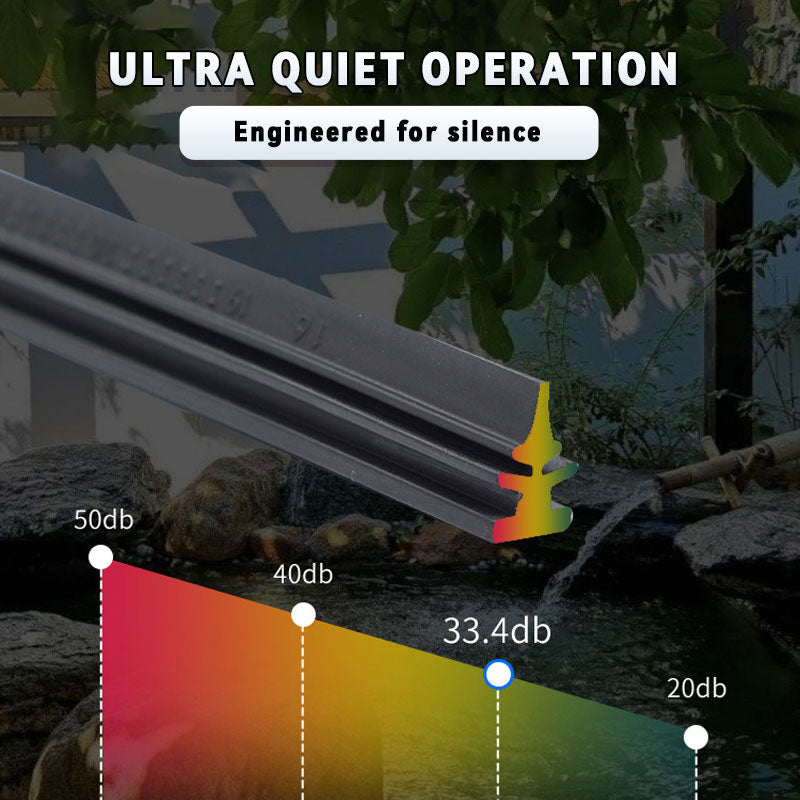 🚗✨Colorful Windshield Wipers – Style Meets Performance!