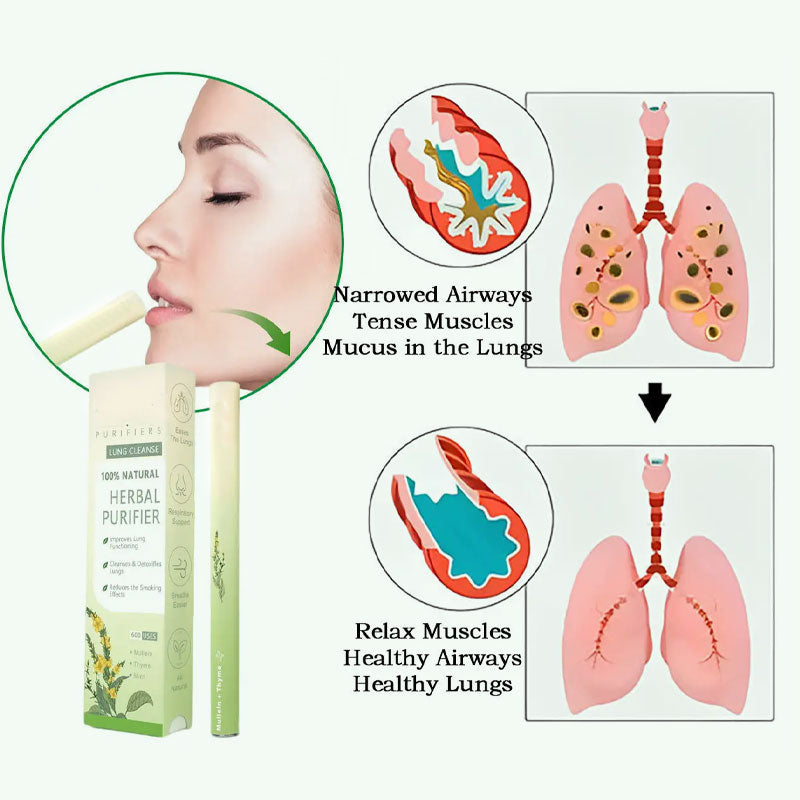 ✨Today only: $11.99🌱 Thyme And Mint Extracts For Lungdetoxification And Oral Air Freshening