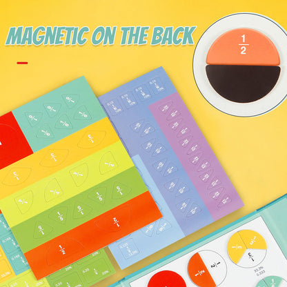 🧮Magnetic Score Disk Demonstrator