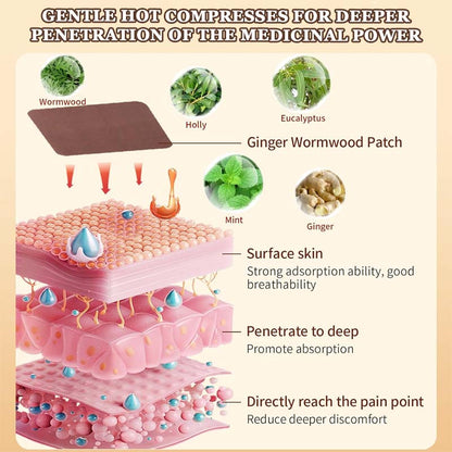 🔥2025 New Arrival 🔥Wormwood Moxibustion Joint Patch
