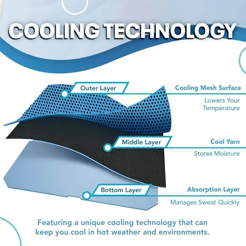 🔥 49% OFF Countdown! Fast-Drying Cooling Bottle - CoolTowel On-the-Go!