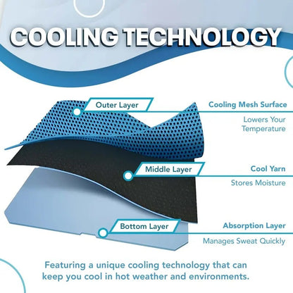 🔥 49% OFF Countdown! Fast-Drying Cooling Bottle - CoolTowel On-the-Go!