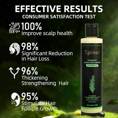 🔥🌿 Rosemary Hydrolyzed Keratin Shampoo