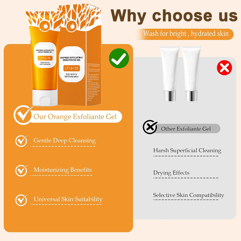 🧴 Exfoliating Gel – Gentle, Visible, Powerful