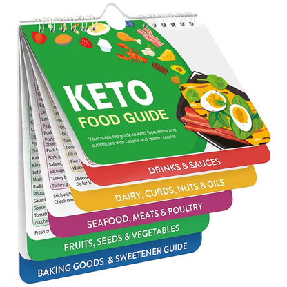 Cooking Guide Magnetic Stickers