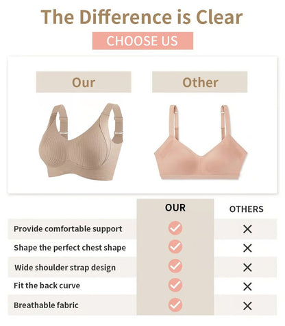 🔥Spring Sale 49% Off - Ribbed Push Up Adjustable Wireless Bra for Women