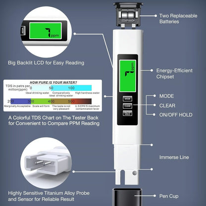 🔥2025 New 4 in 1 Tds Meter Digital Water Tester
