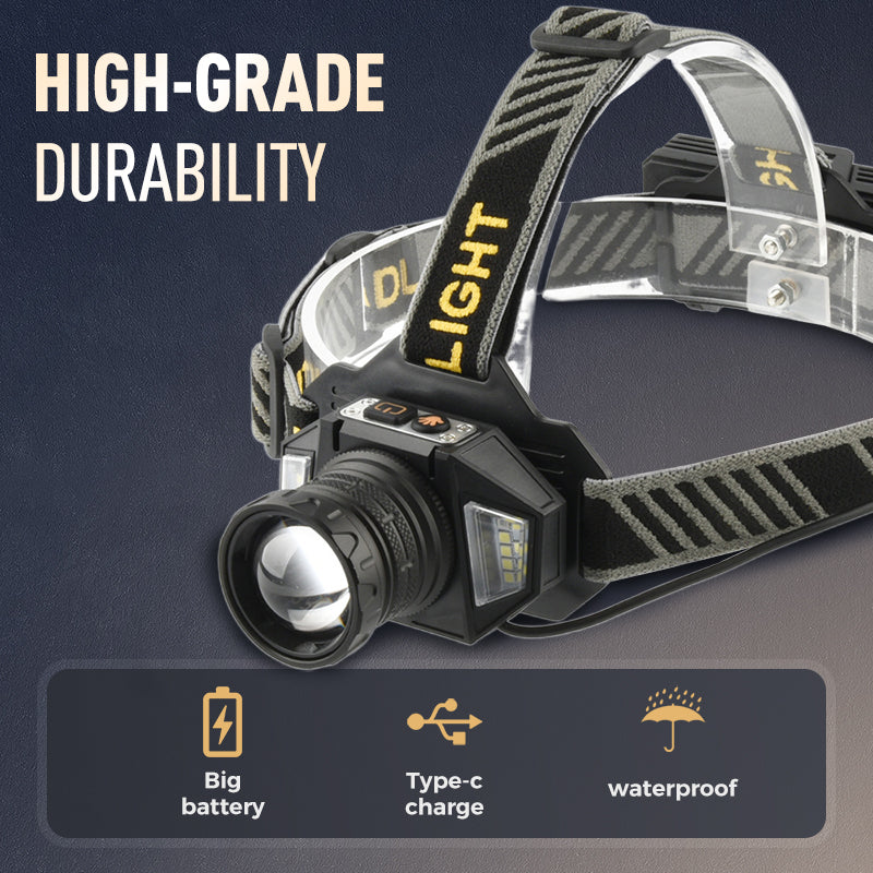 Multi-Color Zoom Sensor Headlamp